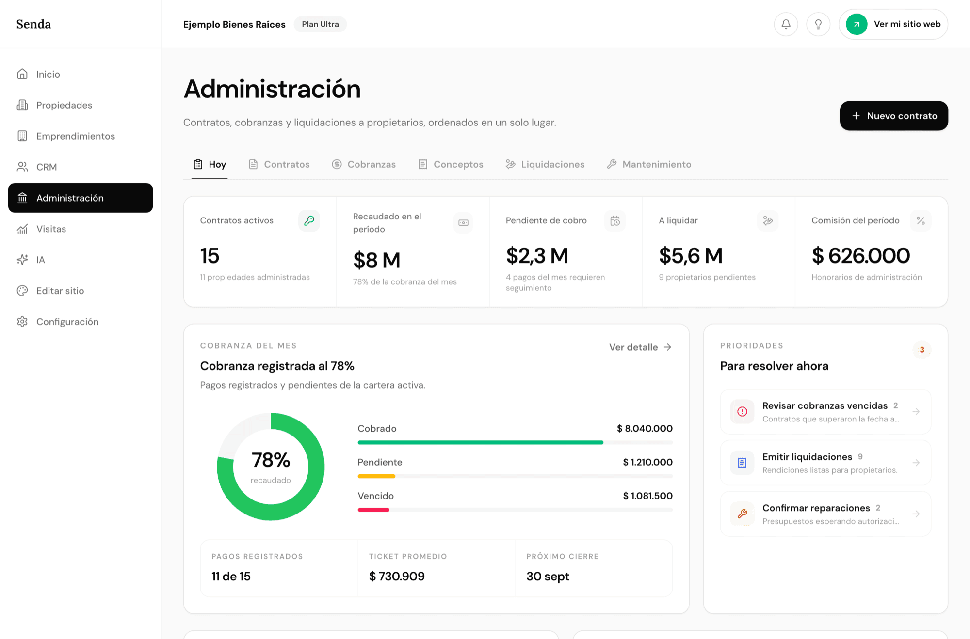 Panel de administración de alquileres con cobranzas y liquidaciones en Senda