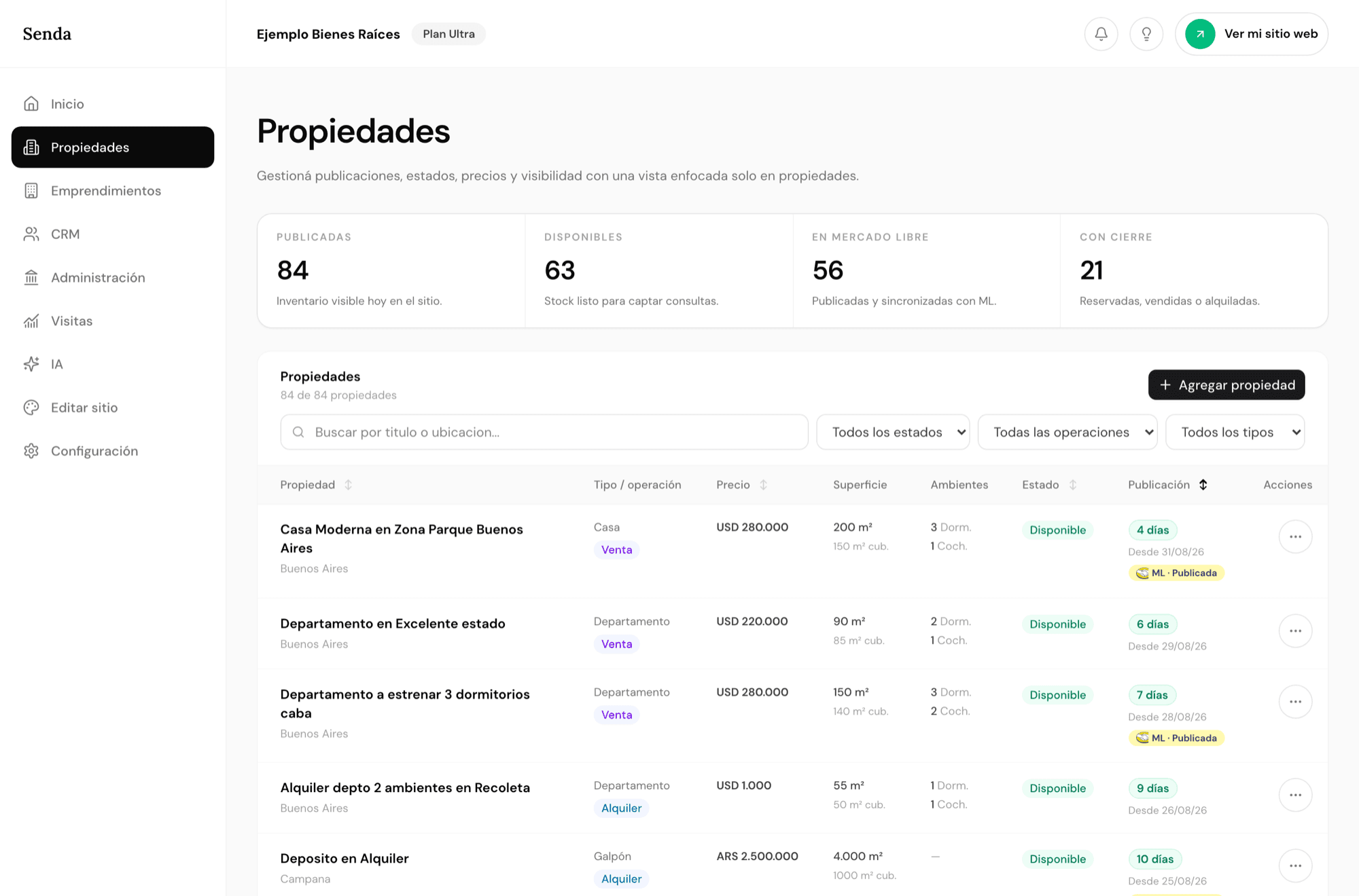 Catálogo de propiedades administrado desde el panel de Senda